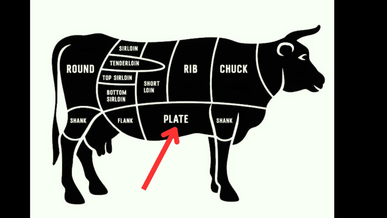 Beef Slice Ekonomis Fatty / Daging Iris Sukiyaki